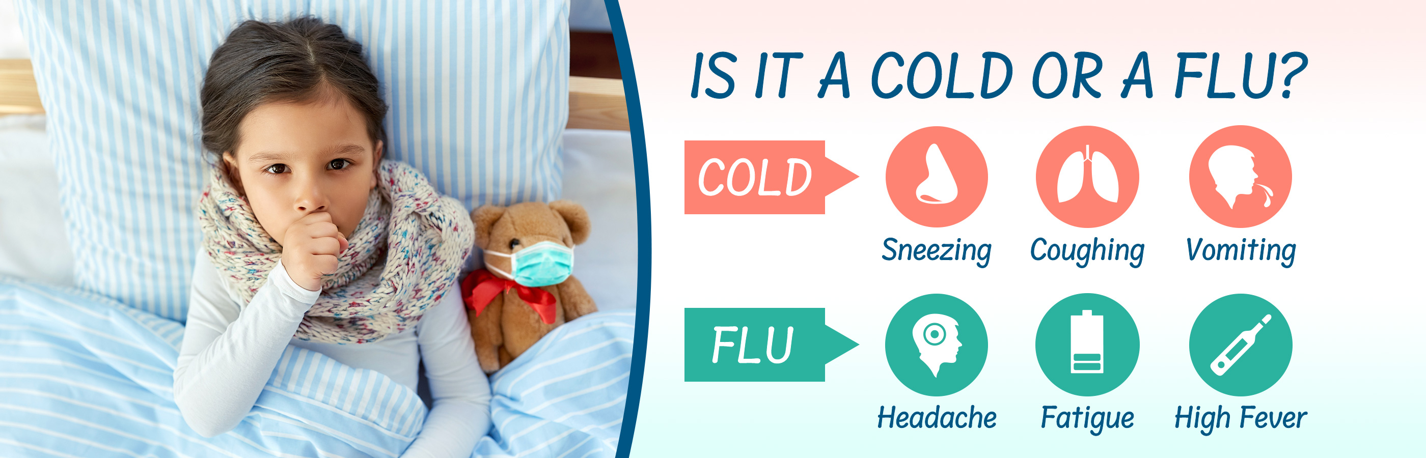 Cold or Flu